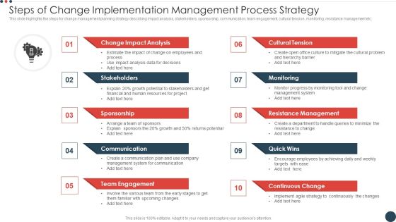 Steps Of Change Implementation Management Process Strategy Professional PDF Steps Of Change Implementation Management Process Strategy Professional PDF