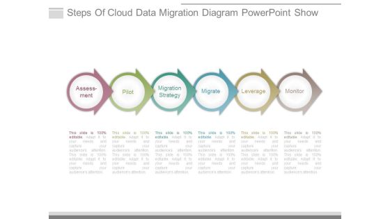 Steps Of Cloud Data Migration Diagram Powerpoint Show Steps Of Cloud Data Migration Diagram Powerpoint Show