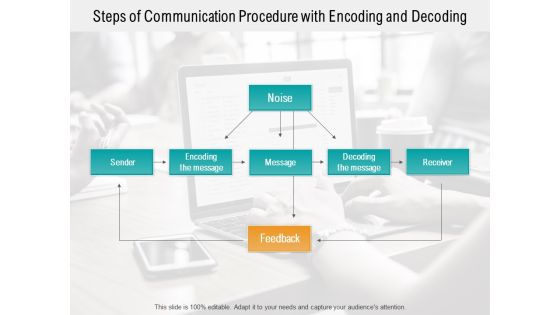 Steps Of Communication Procedure With Encoding And Decoding Ppt PowerPoint Presentation Styles Graphics PDF Steps Of Communication Procedure With Encoding And Decoding Ppt PowerPoint Presentation Styles Graphics PDF
