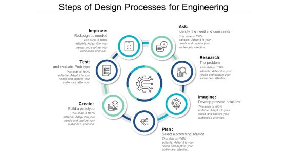 Steps Of Design Processes For Engineering Ppt Powerpoint Presentation Gallery Objects Steps Of Design Processes For Engineering Ppt Powerpoint Presentation Gallery Objects