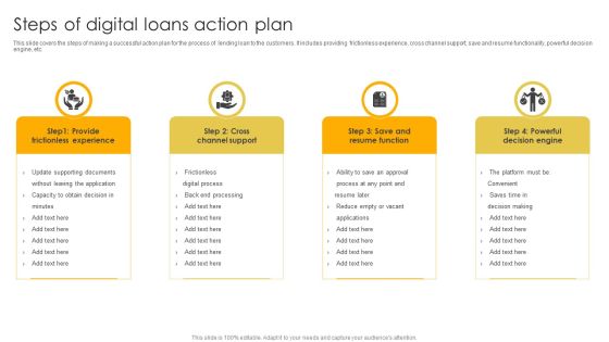 Steps Of Digital Loans Action Plan Ppt Layouts Outfit PDF