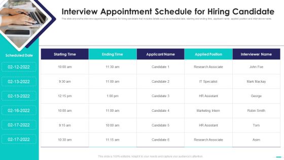 Steps Of Employee Hiring Process For HR Management Interview Appointment Schedule For Hiring Candidate Background PDF Steps Of Employee Hiring Process For HR Management Interview Appointment Schedule For Hiring Candidate Background PDF