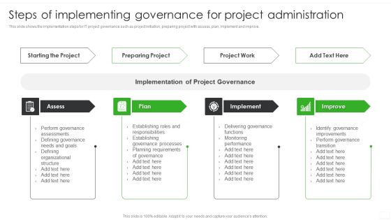 Steps Of Implementing Governance For Project Administration Ppt PowerPoint Presentation Icon Design Ideas PDF Steps Of Implementing Governance For Project Administration Ppt PowerPoint Presentation Icon Design Ideas PDF