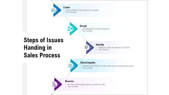 Steps Of Issues Handing In Sales Process Ppt PowerPoint Presentation Professional Show Steps Of Issues Handing In Sales Process Ppt PowerPoint Presentation Professional Show