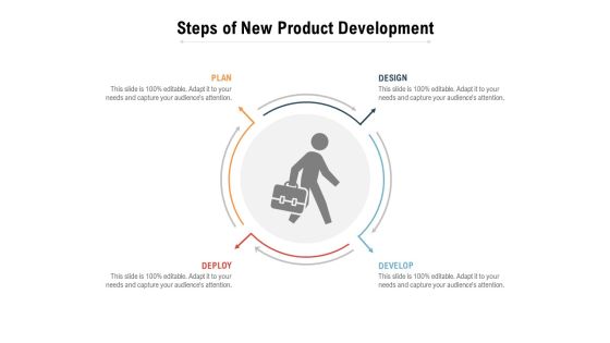 Steps Of New Product Development Ppt PowerPoint Presentation Icon Demonstration