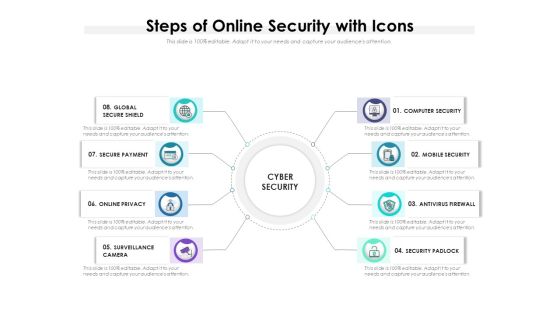 Steps Of Online Security With Icons Ppt PowerPoint Presentation Gallery Portfolio PDF