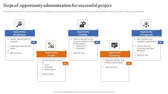 Steps Of Opportunity Administration For Successful Project Icons PDF Steps Of Opportunity Administration For Successful Project Icons PDF