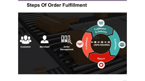 Steps Of Order Fulfillment Ppt PowerPoint Presentation Summary Design Inspiration