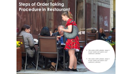 Steps Of Order Taking Procedure In Restaurant Ppt PowerPoint Presentation Gallery Display PDF Steps Of Order Taking Procedure In Restaurant Ppt PowerPoint Presentation Gallery Display PDF