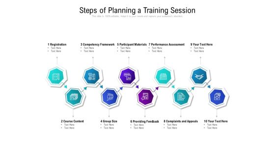 Steps Of Planning A Training Session Ppt PowerPoint Presentation File Visuals Steps Of Planning A Training Session Ppt PowerPoint Presentation File Visuals