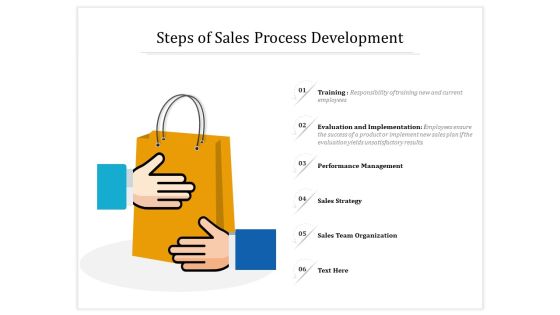 Steps Of Sales Process Development Ppt PowerPoint Presentation File Elements PDF Steps Of Sales Process Development Ppt PowerPoint Presentation File Elements PDF