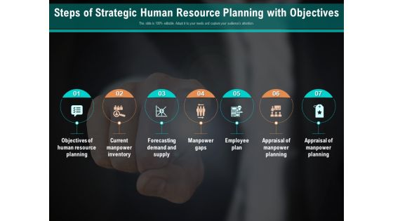 Steps Of Strategic Human Resource Planning With Objectives Ppt PowerPoint Presentation Summary Graphics Template PDF Steps Of Strategic Human Resource Planning With Objectives Ppt PowerPoint Presentation Summary Graphics Template PDF