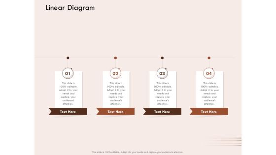 Steps Of Strategic Procurement Process Linear Diagram Ppt File Graphics PDF Steps Of Strategic Procurement Process Linear Diagram Ppt File Graphics PDF