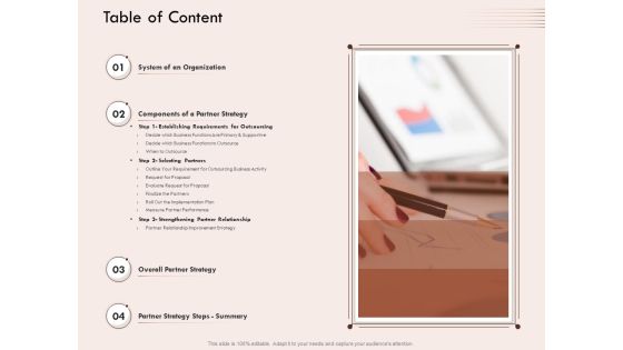 Steps Of Strategic Procurement Process Table Of Content Ppt Model Example PDF Steps Of Strategic Procurement Process Table Of Content Ppt Model Example PDF