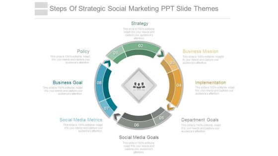 Steps Of Strategic Social Marketing Ppt Slide Themes