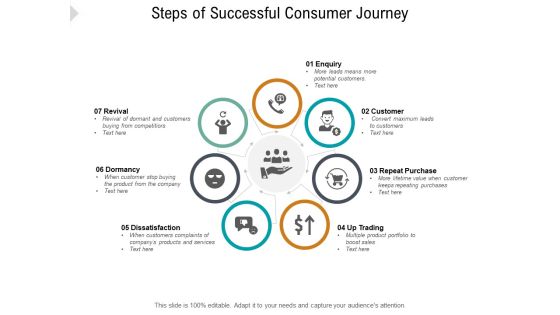 Steps Of Successful Consumer Journey Ppt PowerPoint Presentation Icon Microsoft Steps Of Successful Consumer Journey Ppt PowerPoint Presentation Icon Microsoft