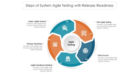 Steps Of System Agile Testing With Release Readiness Ppt PowerPoint Presentation Gallery Deck PDF Steps Of System Agile Testing With Release Readiness Ppt PowerPoint Presentation Gallery Deck PDF