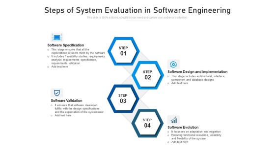 Steps Of System Evaluation In Software Engineering Ppt PowerPoint Presentation Show Gridlines PDF