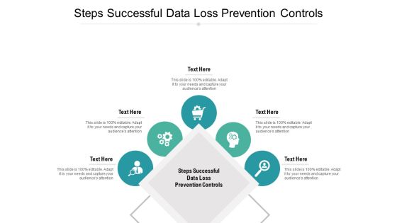 Steps Successful Data Loss Prevention Controls Ppt PowerPoint Presentation Infographics Format Cpb Steps Successful Data Loss Prevention Controls Ppt PowerPoint Presentation Infographics Format Cpb