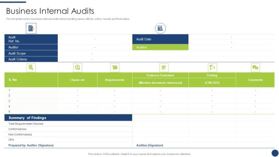 Steps To Achieve ISO 9001 Certification Business Internal Audits Information PDF Steps To Achieve ISO 9001 Certification Business Internal Audits Information PDF