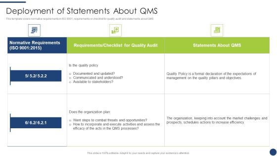 Steps To Achieve ISO 9001 Certification Deployment Of Statements About Qms Introduction PDF Steps To Achieve ISO 9001 Certification Deployment Of Statements About Qms Introduction PDF