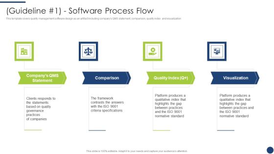 Steps To Achieve ISO 9001 Certification Guideline 1 Software Process Flow Icons PDF Steps To Achieve ISO 9001 Certification Guideline 1 Software Process Flow Icons PDF
