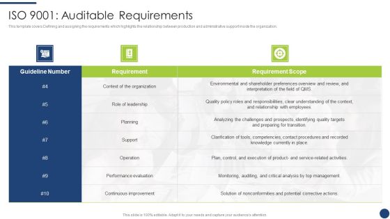 Steps To Achieve ISO 9001 Certification ISO 9001 Auditable Requirements Background PDF Steps To Achieve ISO 9001 Certification ISO 9001 Auditable Requirements Background PDF