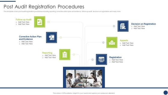 Steps To Achieve ISO 9001 Certification Post Audit Registration Procedures Diagrams PDF