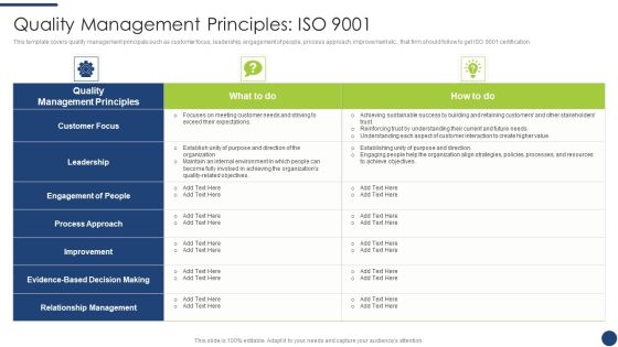 Steps To Achieve ISO 9001 Certification Quality Management Principles ISO 9001 Infographics PDF Steps To Achieve ISO 9001 Certification Quality Management Principles ISO 9001 Infographics PDF