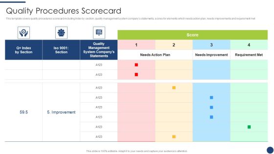 Steps To Achieve ISO 9001 Certification Quality Procedures Scorecard Template PDF Steps To Achieve ISO 9001 Certification Quality Procedures Scorecard Template PDF