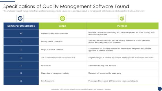 Steps To Achieve ISO 9001 Certification Specifications Of Quality Management Software Found Clipart PDF Steps To Achieve ISO 9001 Certification Specifications Of Quality Management Software Found Clipart PDF