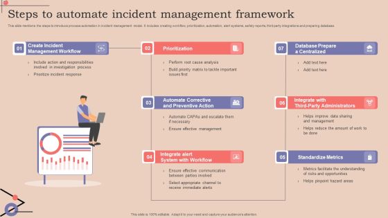 Steps To Automate Incident Management Framework Brochure PDF Steps To Automate Incident Management Framework Brochure PDF