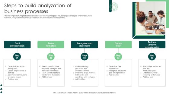 Steps To Build Analyzation Of Business Processes Introduction PDF Steps To Build Analyzation Of Business Processes Introduction PDF