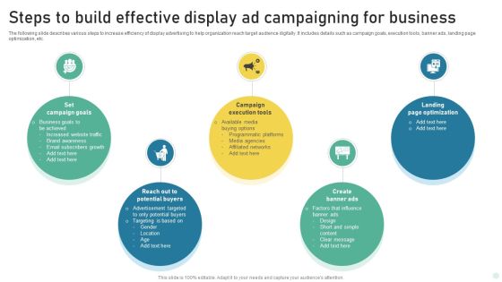 Steps To Build Effective Display Ad Campaigning For Business Topics PDF Steps To Build Effective Display Ad Campaigning For Business Topics PDF