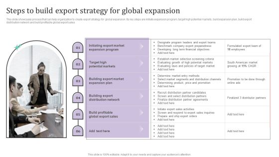 Steps To Build Export Strategy For Global Expansion Ppt PowerPoint Presentation File Icon PDF Steps To Build Export Strategy For Global Expansion Ppt PowerPoint Presentation File Icon PDF