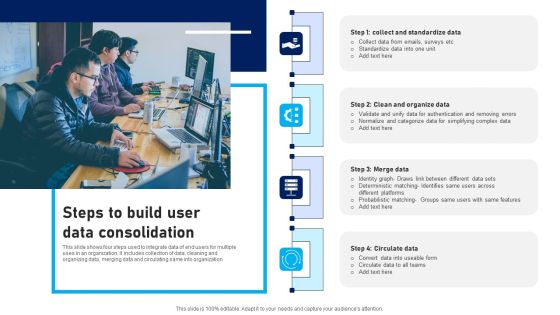 Steps To Build User Data Consolidation Guidelines PDF Steps To Build User Data Consolidation Guidelines PDF