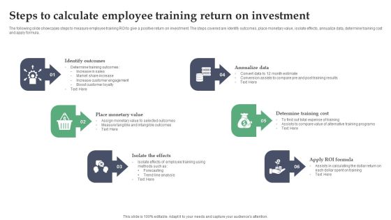 Steps To Calculate Employee Training Return On Investment Ppt Model Show PDF Steps To Calculate Employee Training Return On Investment Ppt Model Show PDF