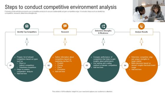 Steps To Conduct Competitive Environment Analysis Information PDF Steps To Conduct Competitive Environment Analysis Information PDF