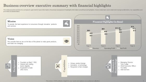 Steps To Conduct Competitor Analysis Business Overview Executive Summary With Financial Pictures PDF Steps To Conduct Competitor Analysis Business Overview Executive Summary With Financial Pictures PDF