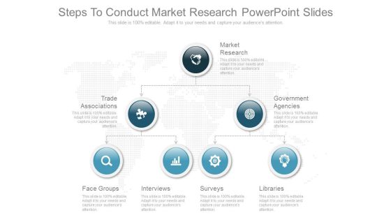 Steps To Conduct Market Research Powerpoint Slides