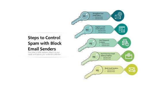 Steps To Control Spam With Block Email Senders Ppt PowerPoint Presentation Gallery Graphics Template PDF Steps To Control Spam With Block Email Senders Ppt PowerPoint Presentation Gallery Graphics Template PDF