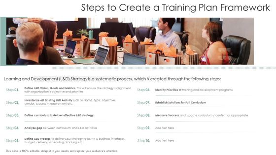 Steps To Create A Training Plan Framework Ppt Show Background Images PDF