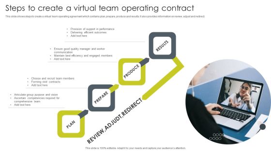 Steps To Create A Virtual Team Operating Contract Template PDF Steps To Create A Virtual Team Operating Contract Template PDF
