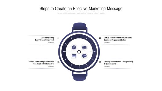 Steps To Create An Effective Marketing Message Ppt PowerPoint Presentation Gallery Microsoft
