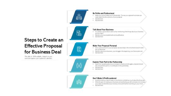 Steps To Create An Effective Proposal For Business Deal Ppt PowerPoint Presentation Styles Graphics Template PDF Steps To Create An Effective Proposal For Business Deal Ppt PowerPoint Presentation Styles Graphics Template PDF