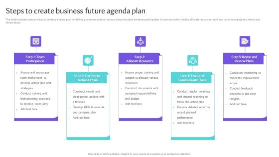 Steps To Create Business Future Agenda Plan Guidelines PDF Steps To Create Business Future Agenda Plan Guidelines PDF