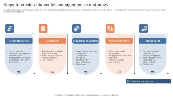 Steps To Create Data Center Management Exit Strategy Pictures PDF
