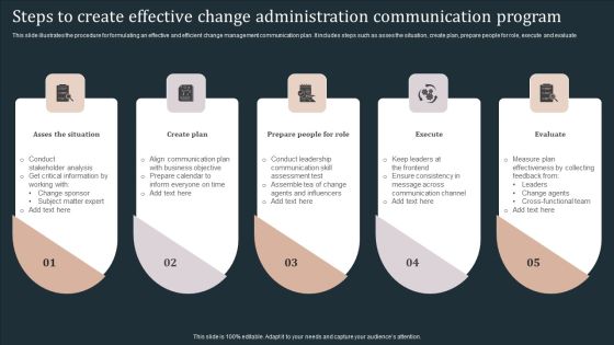 Steps To Create Effective Change Administration Communication Program Topics PDF Steps To Create Effective Change Administration Communication Program Topics PDF