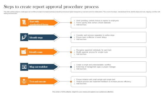 Steps To Create Report Approval Procedure Process Formats PDF Steps To Create Report Approval Procedure Process Formats PDF