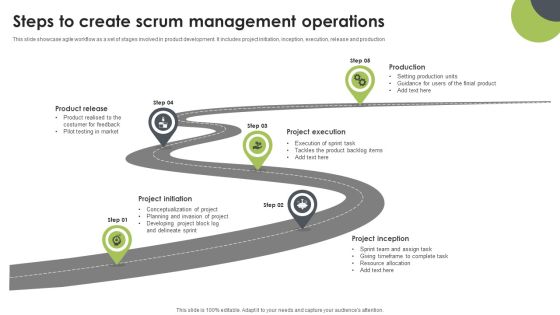 Steps To Create Scrum Management Operations Inspiration PDF Steps To Create Scrum Management Operations Inspiration PDF